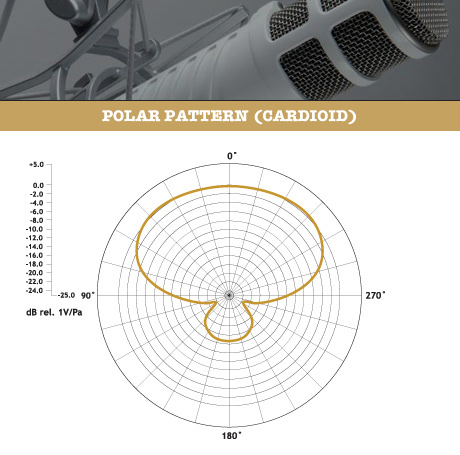 Rode Podcaster Usb - Microphone usb - Variation 2