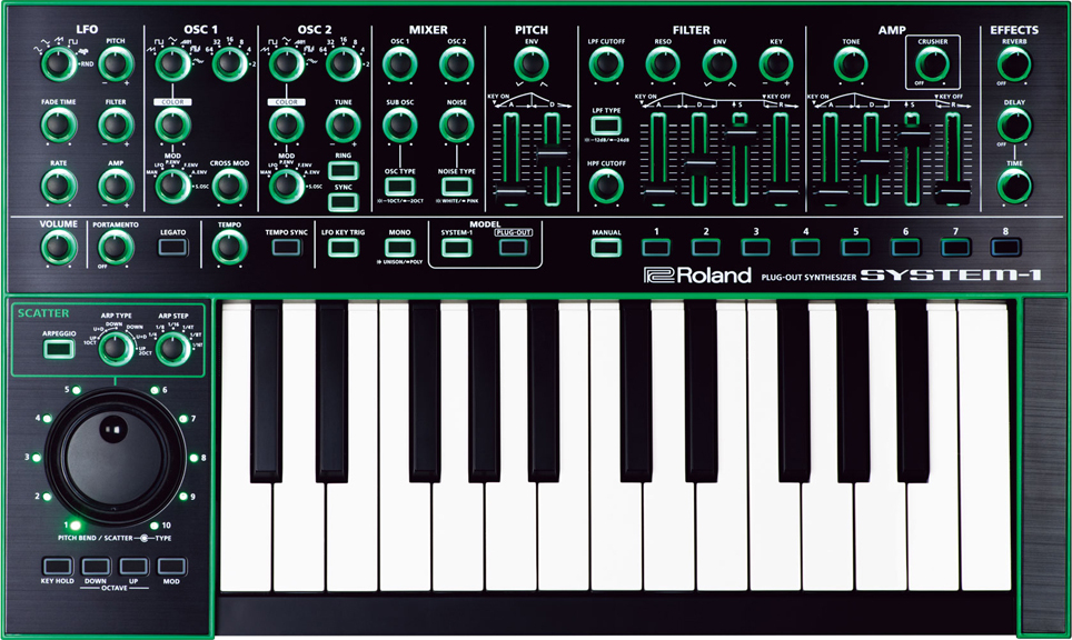 Roland System-1 Aira - Sintetizador - Main picture
