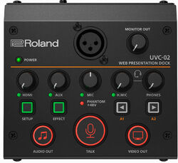 Grabadora de varias pistas Roland UVC-02