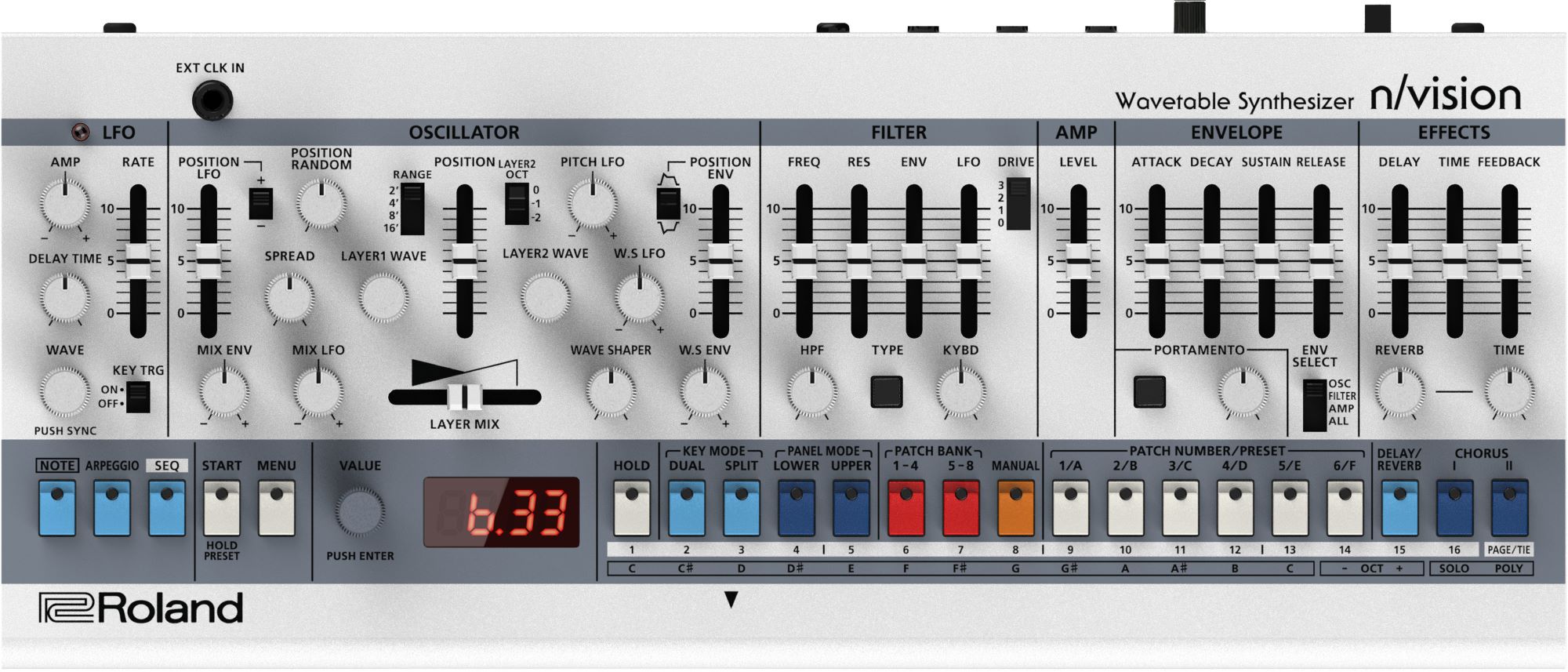 Roland N/vision - Sintetizador - Variation 2