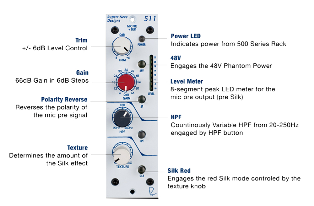 Rupert Neve Design Portico 511 - 500 Series - Modulos de sistema 500 - Variation 3