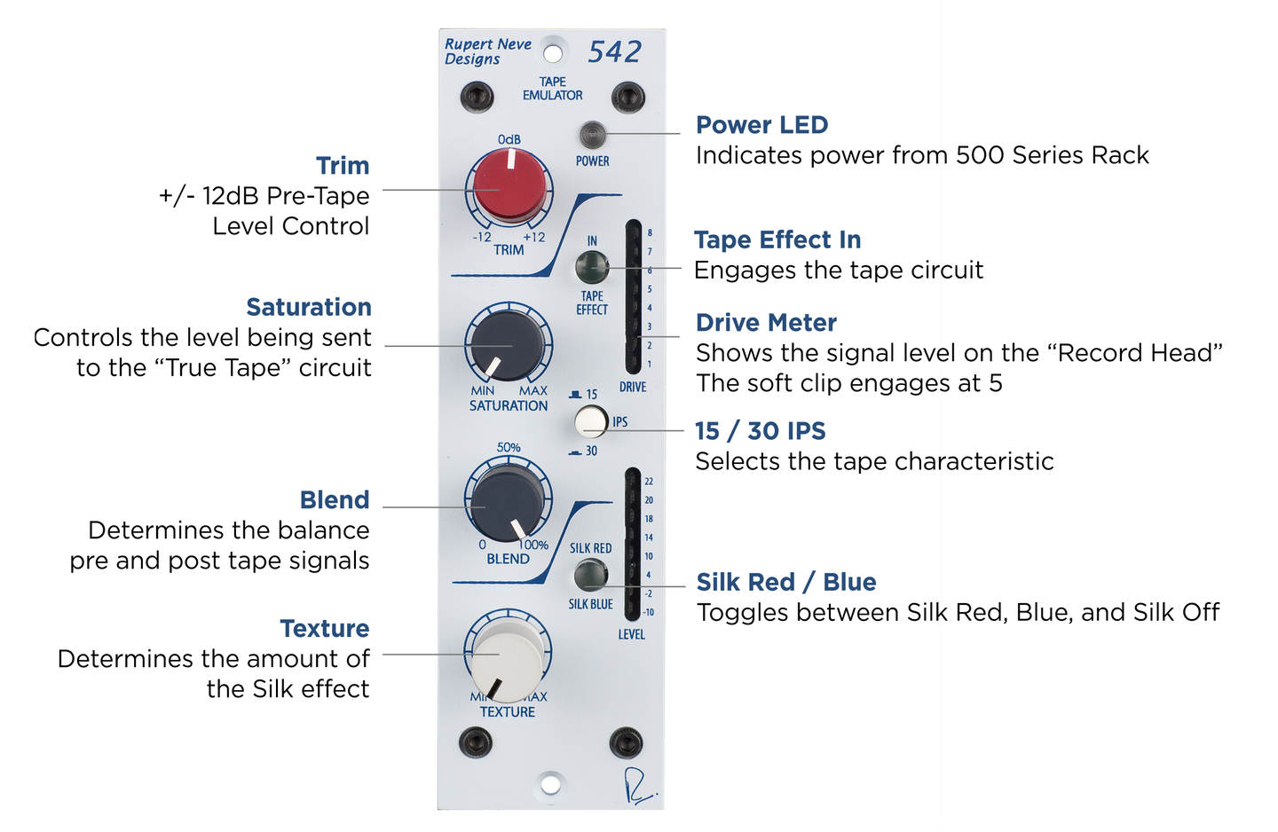 Rupert Neve Design Portico 542 - 500 Series - Procesador de efectos - Variation 2