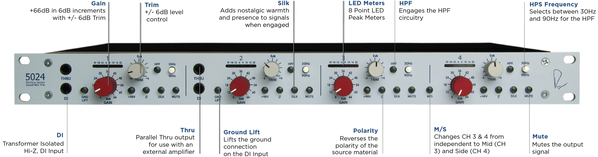Rupert Neve Design Portico 5024 - Preamplificador - Variation 1