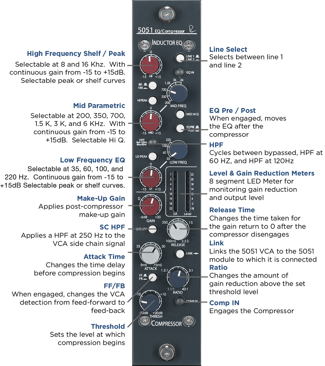 Rupert Neve Design Shelford 5051 Inductor Eq / Compressor - Equalizador / channel strip - Variation 1