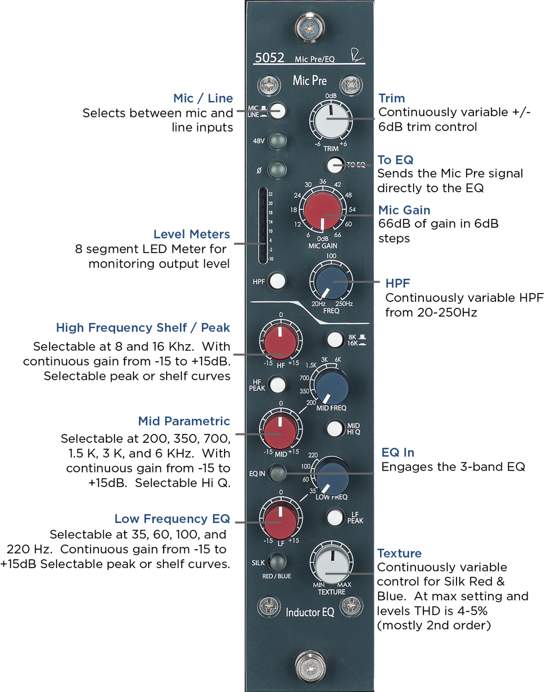 Rupert Neve Design Shelford 5052 Mic Pre / Inductor Eq - Preamplificador - Variation 1