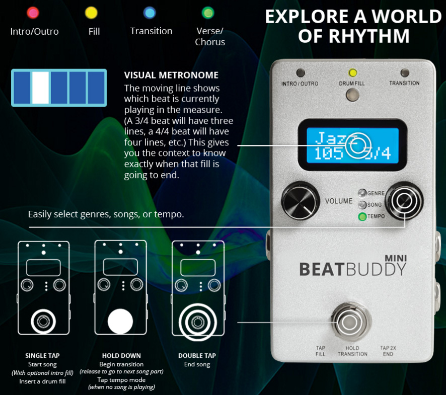 Singular Sound Beatbuddy Mini - Caja de ritmos - Variation 4