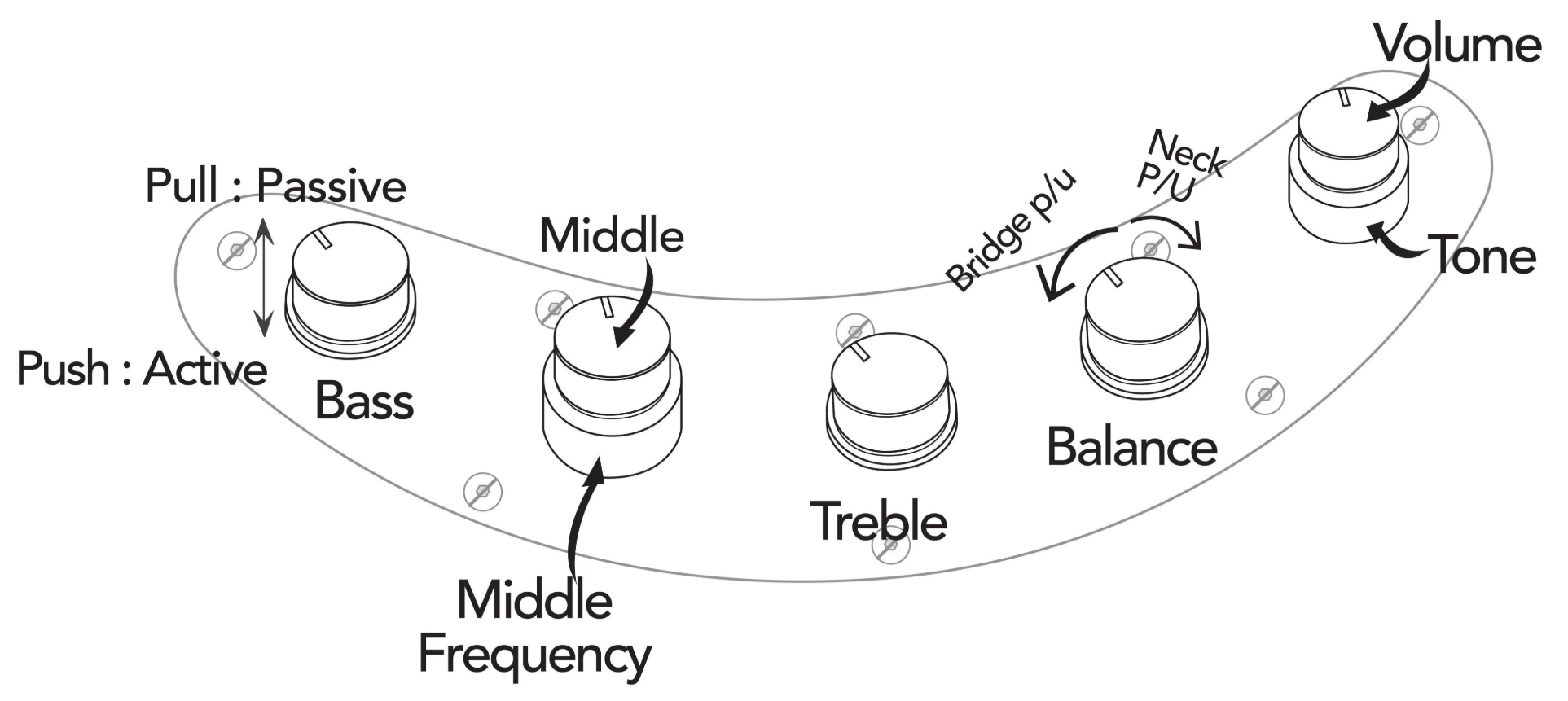 Sire Marcus Miller Z7 4st Lh 4c Gaucher Active Eb - Antique White - Bajo eléctrico de cuerpo sólido - Variation 4