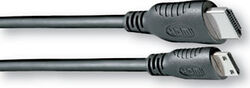 MINI HDHM-0150 1,5m