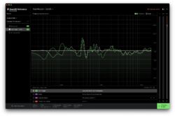 Efectos plug-in Sonarworks SoundID Reference Add-on  for ORIA Mini