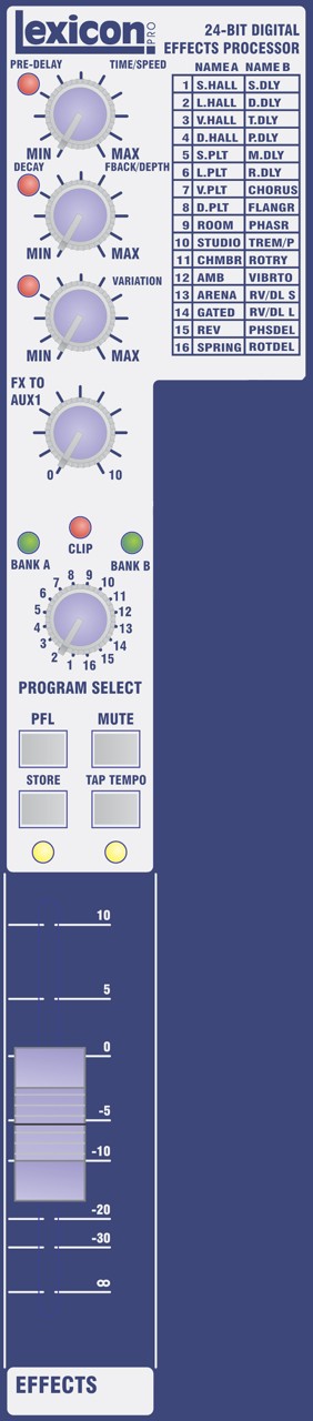 Soundcraft Efx 8 - Mesa de mezcla analógica - Variation 2