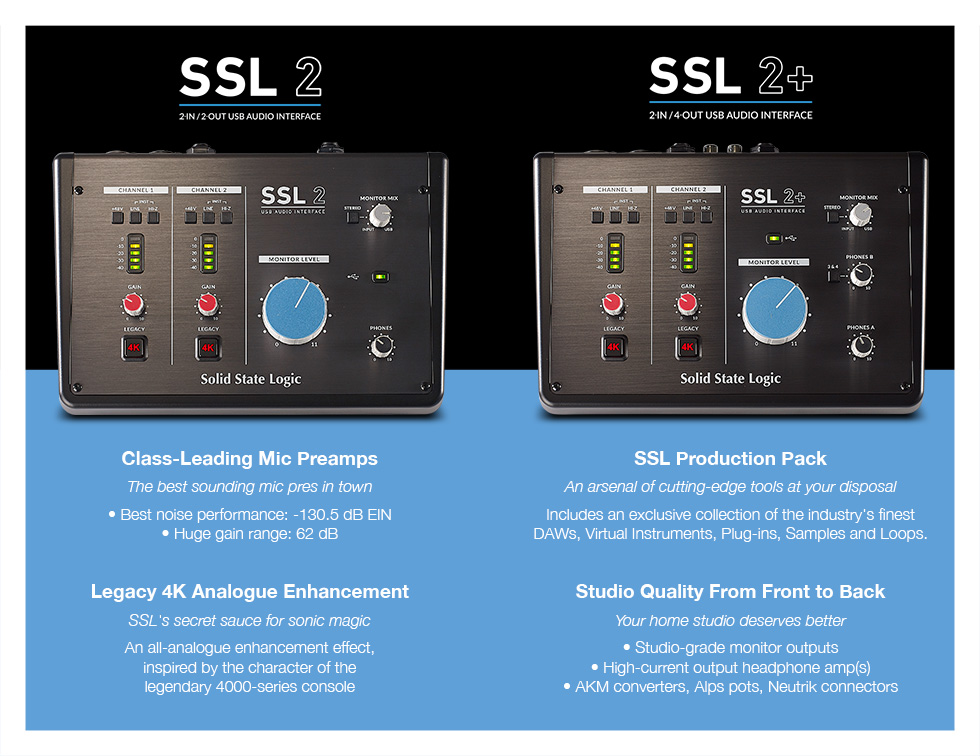 Ssl 2+ - Interface de audio USB - Variation 6