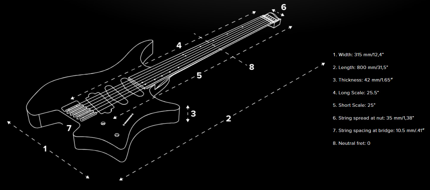 Strandberg Plini Edition Boden Nx6 Neck-thru Signature Multiscale 2h Trem Ric - Black - Guitarra eléctrica de autor - Variation 4