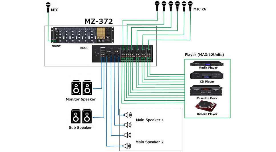 Tascam Mz-372 - Mesa de mezcla analógica - Variation 1