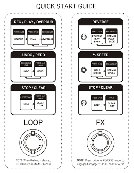 Tc Electronic Ditto Looper X2 - Pedal looper - Variation 4