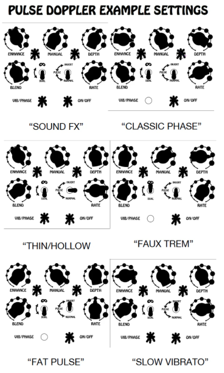 Thorpyfx Pulse Doppler Phaser Vibrato Trem - Pedal de chorus / flanger / phaser / modulación / trémolo - Variation 2