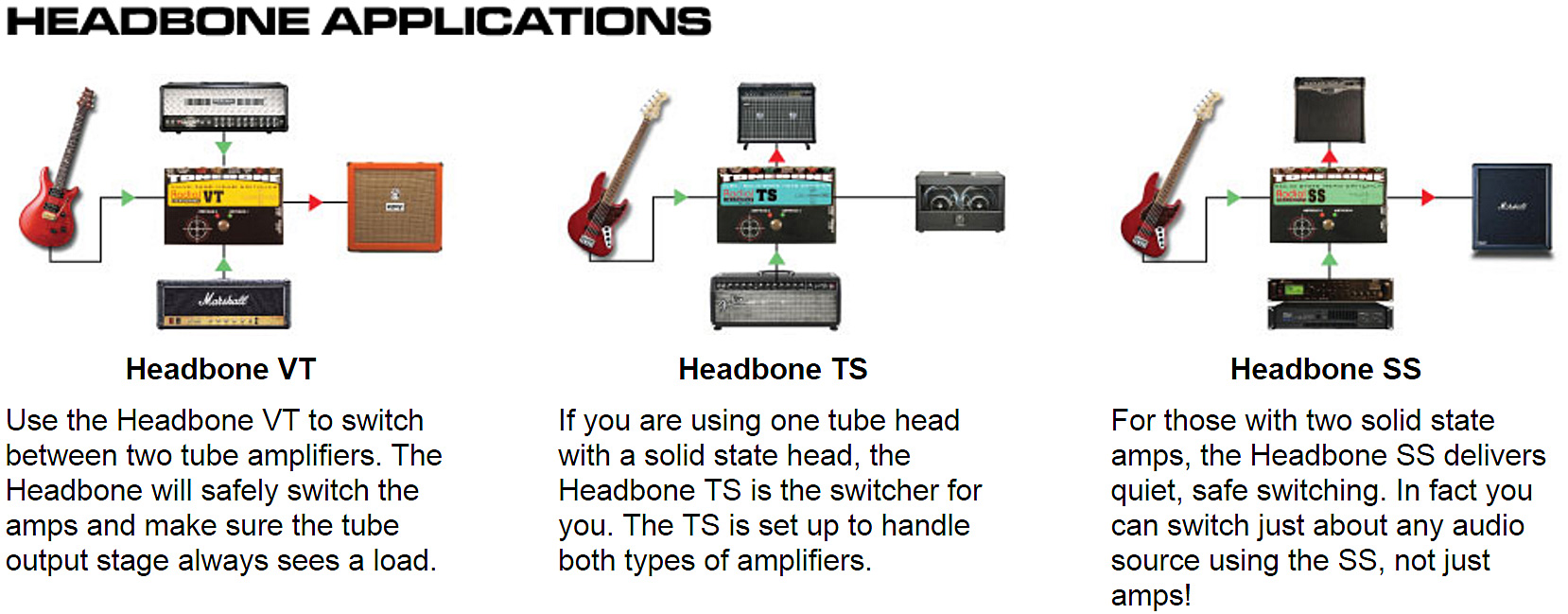Tonebone Headbone Ts Tube & Solid State Amp Head - Pedalera de control - Variation 3