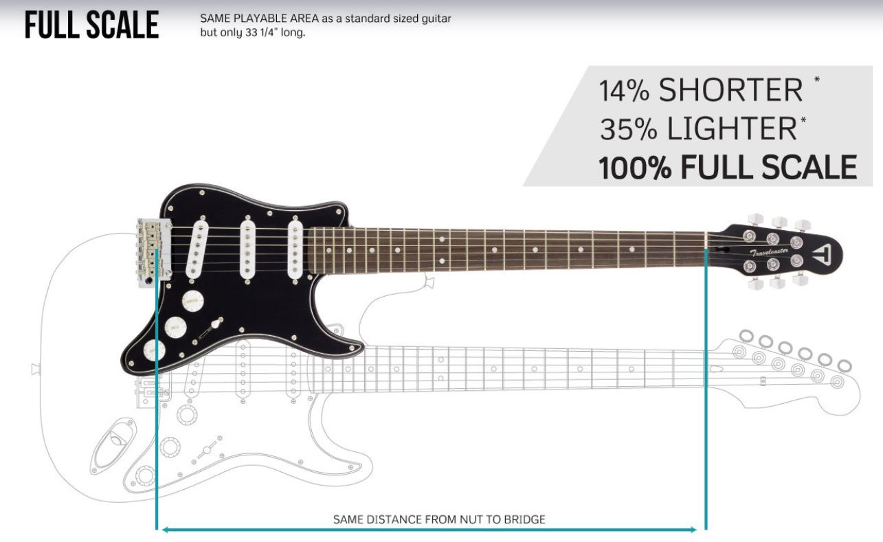 Traveler Guitar Travelcaster Deluxe Sss Trem Wal +housse - Surf Green - Guitarra eléctrica de viaje - Variation 3