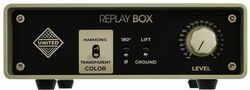 Caja di United UT Replay Box