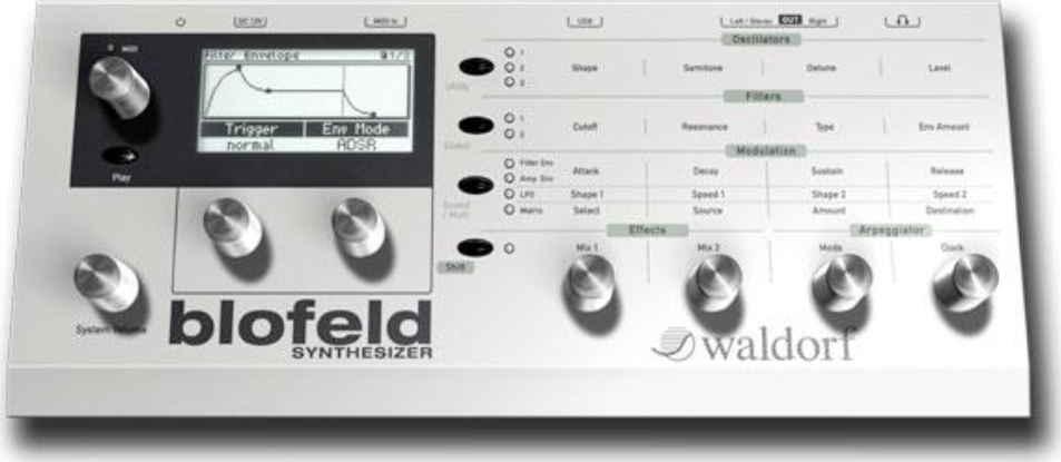 Waldorf Blofeld Grey - Expander - Main picture