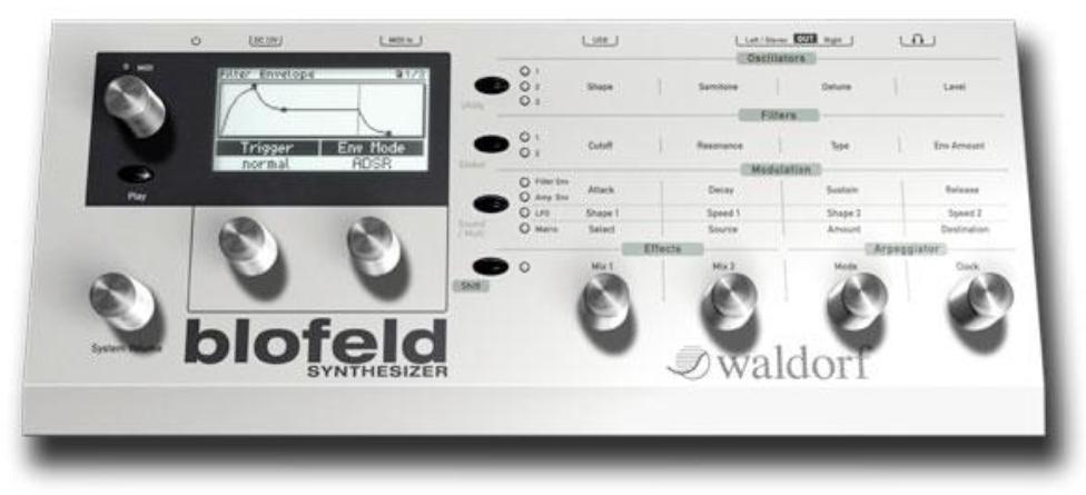 Expander Waldorf Blofeld