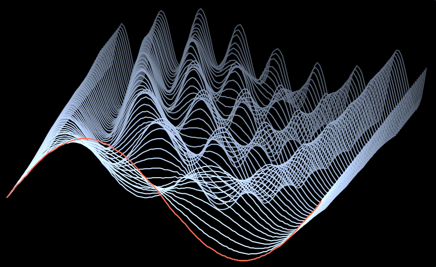 Waldorf Microwave 1 - Efectos Plug-in - Variation 4