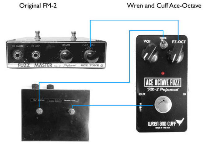 Wren And Cuff Ace Octave Fuzz - Pedal overdrive / distorsión / fuzz - Variation 2