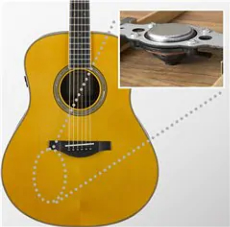 Yamaha Cg-ta Transacoustic 4/4 Epicea Ovangkol Rw - Natural - Guitarra clásica 4/4 - Variation 4