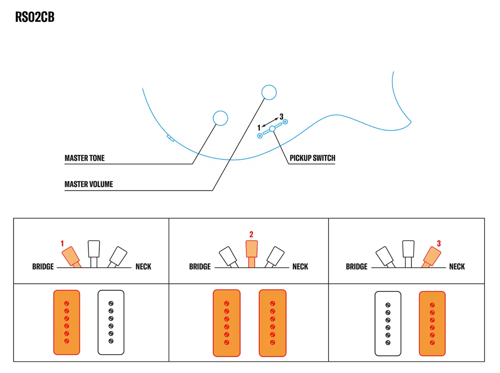 Yamaha Chris Buck Rs02cb Revstar Signature 2p90 Ht Rw - Honey Gold - Guitarra eléctrica de doble corte - Variation 5