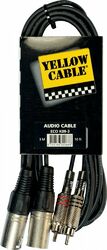 Cable Yellow cable K09